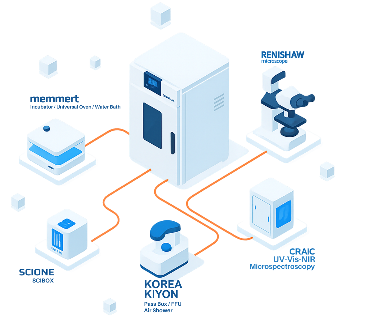 AI-powered server illustration